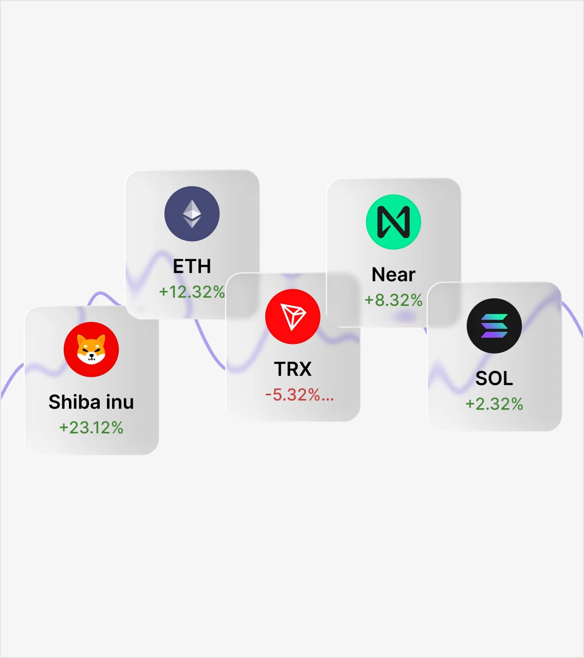 Buy strategically visual